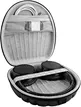 Headphones Case